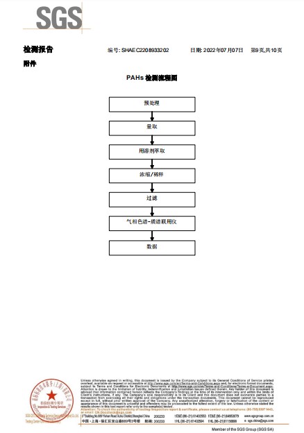 誠信經(jīng)營示范單位證書